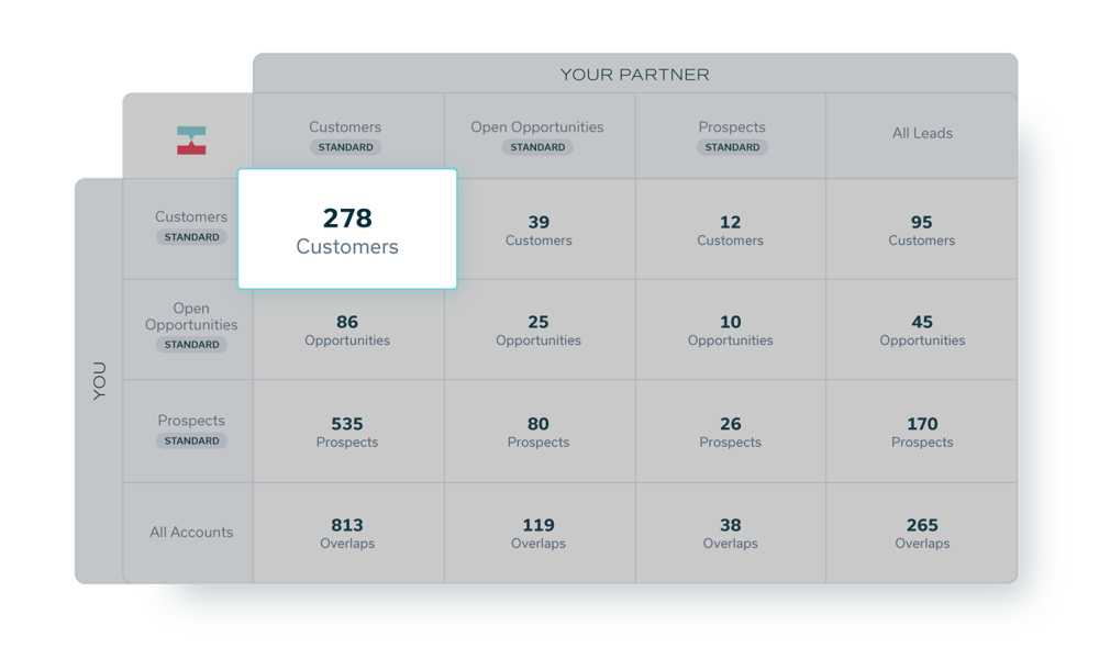 Account-Mapping-Matrix-2 (1) (1)